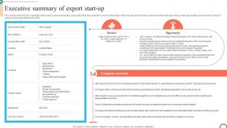 Executive Summary Of Export Start Up Foreign Trade Business Plan BP SS