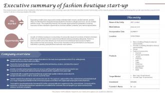 Executive Summary Of Fashion Boutique Start Up Clothing And Fashion Brand Business Plan BP SS