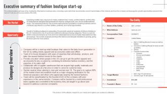 Executive Summary Of Fashion Boutique Start Up Mens Clothing Boutique BP SS