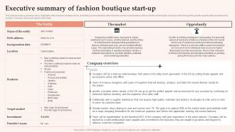 Executive Summary Of Fashion Boutique Start Up Womens Clothing Boutique BP SS
