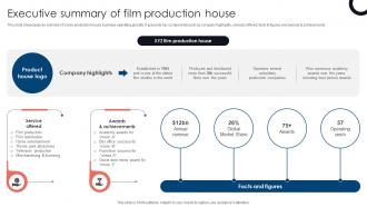 Executive Summary Of Film Movie Marketing Methods To Improve Trailer Views Strategy SS V