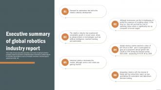 Executive Summary Of Global Robotics Industry Report Robotics Industry Report IR SS