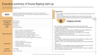 Executive Summary Of House Flipping Start Up Real Estate Renovation BP SS