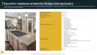 Executive Summary Of Interior Design Start Up Architecture Business Plan BP SS Informative Researched