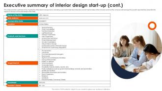 Executive Summary Of Interior Design Start Up Commercial Interior Design Business Plan BP SS Analytical Researched