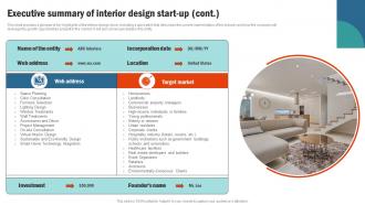 Executive Summary Of Interior Design Start Up Retail Interior Design Business Plan BP SS Images Captivating