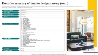 Executive Summary Of Interior Design Start Up Sustainable Interior Design BP SS Unique Aesthatic