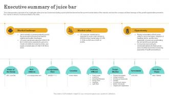 Executive Summary Of Juice Bar Nutritional Beverages Business Plan BP SS