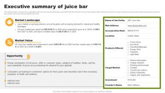 Executive Summary Of Juice Bar Organic Juice Bar Franchise BP SS