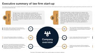 Executive Summary Of Law Firm Start Up Legal Firm Business Plan BP SS