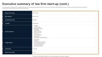 Executive Summary Of Law Firm Start Up Legal Firm Business Plan BP SS Image Aesthatic