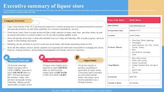 Executive Summary Of Liquor Store Liquor Store Business Plan BP SS