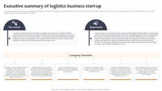 Executive Summary Of Logistics Business Start Up Logistics Company Business Plan BP SS