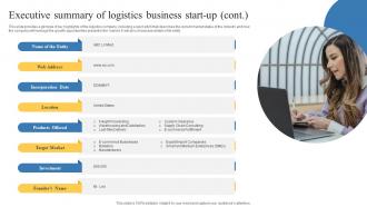 Executive Summary Of Logistics Business Start Up Transportation And Logistics Business Plan BP SS Interactive Captivating