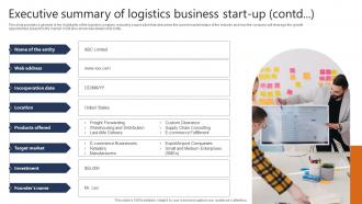 Executive Summary Of Logistics Business Warehousing And Logistics Business Plan BP SS Unique Impactful