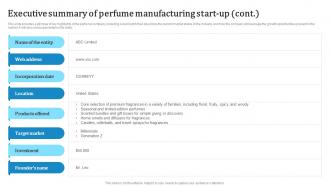 Executive Summary Of Perfume Manufacturing Custom Fragrance Business Plan BP SS Images Unique
