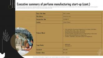 Executive Summary Of Perfume Manufacturing Start Up Perfume Business BP SS Interactive Impactful