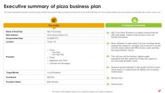 Executive Summary Of Pizza Business Plan Pizza Pie Business Plan BP SS