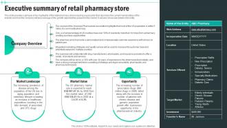 Executive Summary Of Retail Pharmacy Store Medical Supply Business Plan BP SS