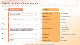 Executive Summary Of Spa Business Plan Health And Beauty Center BP SS