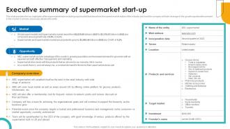 Executive Summary Of Supermarket Start Supercenter Business Plan BP SS