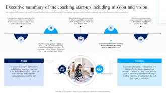 Executive Summary Of The Coaching Start Up Including Business Plan For Coaching Institute BP SS