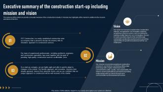 Executive Summary Of The Construction Renovation Remodeling Business Plan BP SS