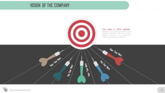 Executive summary overview for meeting powerpoint presentation slides