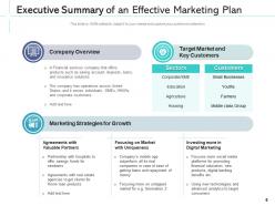 Executive Summary Plan Business Solution Overview Technical Marketing Growth