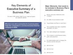 Executive Summary Plan Business Solution Overview Technical Marketing Growth