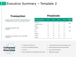 Executive Summary Ppt Styles Outline
