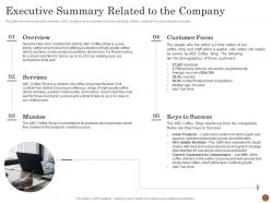 Executive summary related to the company business plan for opening a cafe ppt powerpoint icon