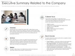 Executive summary related to the company restaurant cafe business idea ppt information