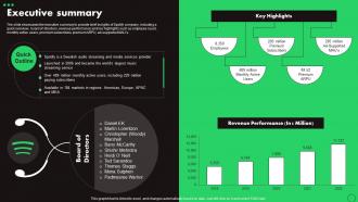 Executive Summary Spotify Company Profile Ppt Ideas CP SS