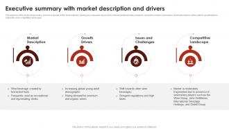 Executive Summary With Market Description And Drivers Global Wine Industry Report IR SS