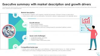 Executive Summary With Market Description Medical Device Industry Report IR SS
