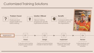 Executive To Health And Safety Training Programs PPT Slides AT Designed Multipurpose
