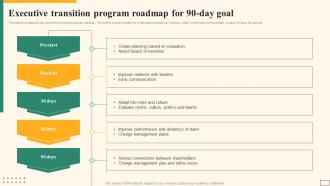 Executive Transition Program Roadmap For 90 Day Goal