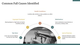 Exercise To Prevent Falls And Improve Balance PPT Presentation AT Idea Slides