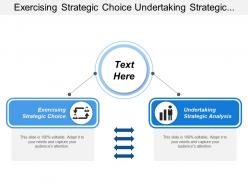 Exercising strategic choice undertaking strategic analysis transportation management