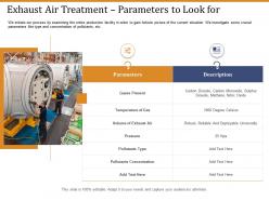 Exhaust air treatment parameters to look for ppt ideas portfolio
