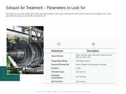 Exhaust air treatment parameters to look for ppt powerpoint presentation icon files