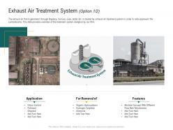 Exhaust Air Treatment System Application Ppt Powerpoint Presentation Icon Microsoft
