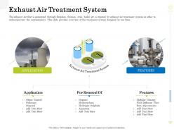 Exhaust Air Treatment System Clean Production Innovation Ppt Summary Infographics