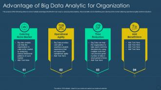 Exhaustive digital transformation deck advantage of big data analytic for organization