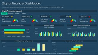 Exhaustive digital transformation deck digital finance dashboard