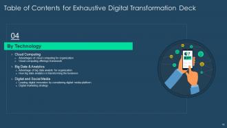 Exhaustive digital transformation deck powerpoint presentation slides