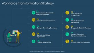 Exhaustive digital transformation deck workforce transformation strategy