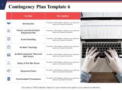 Exigency Plan Powerpoint Presentation Slides