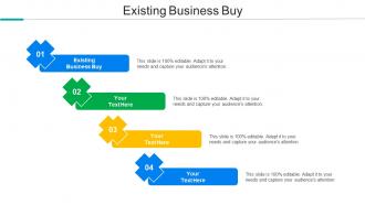 Existing Business Buy Ppt Powerpoint Presentation Layouts Styles Cpb